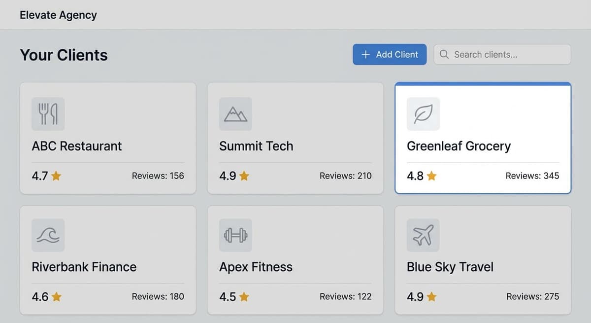 Agency dashboard