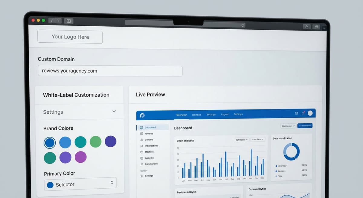 White label dashboard