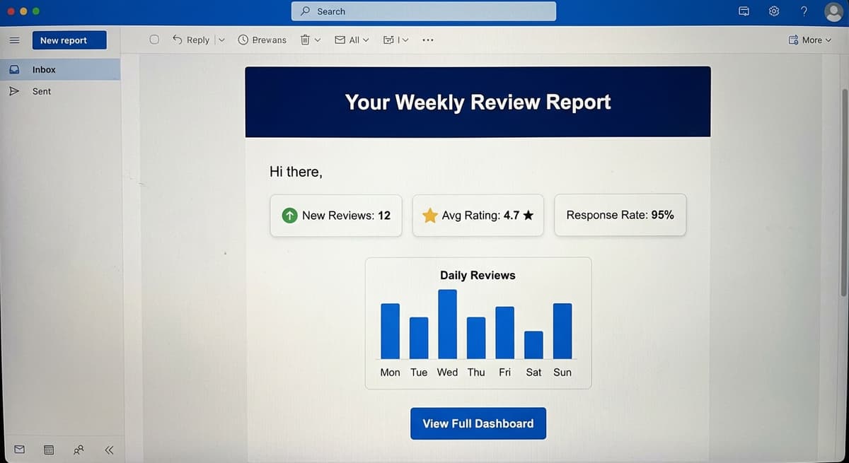 Scheduled reports